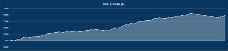 AsofJan2026graph
